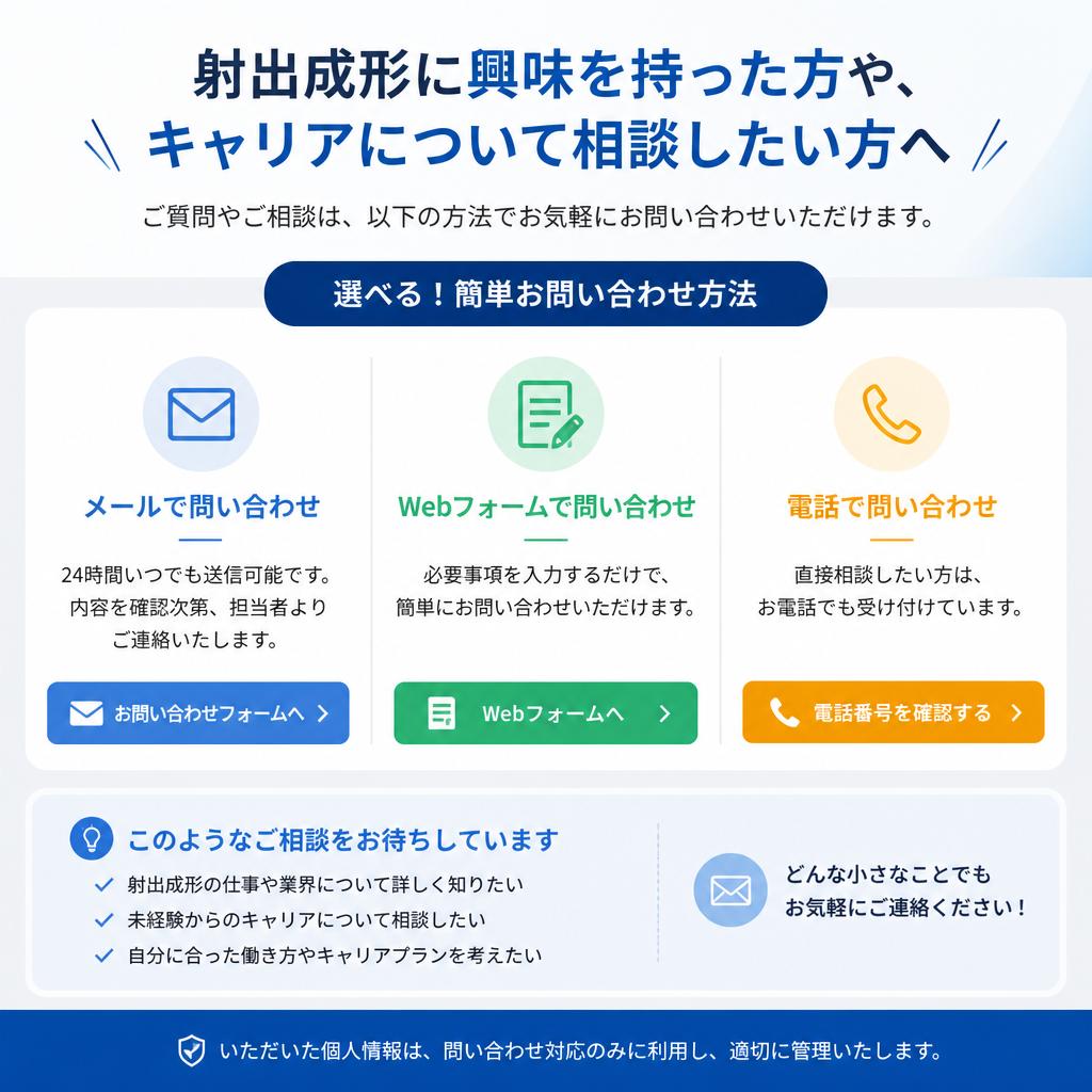 7. お問い合わせのご案内