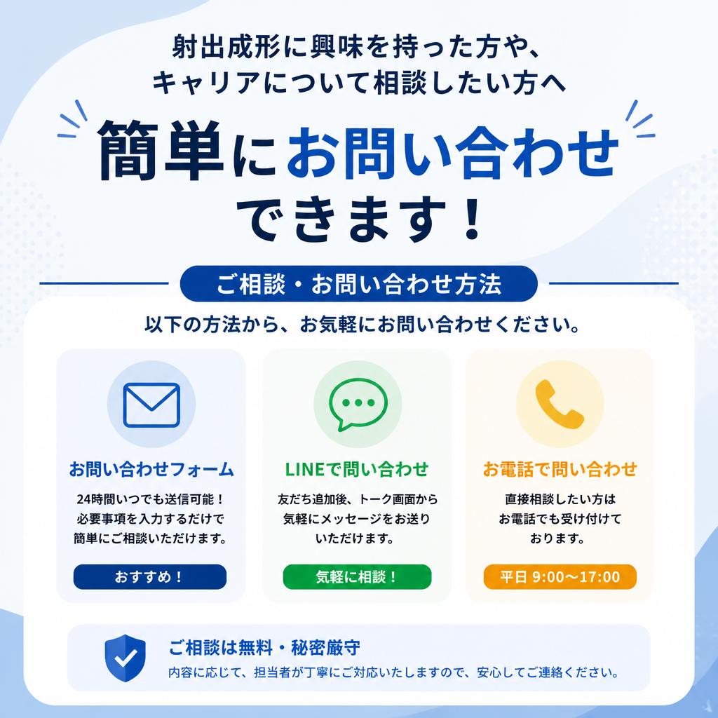 7. お問い合わせのご案内