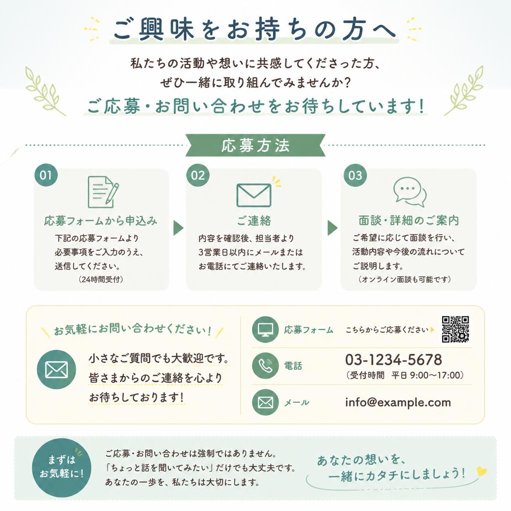 7. お問い合わせ・応募方法