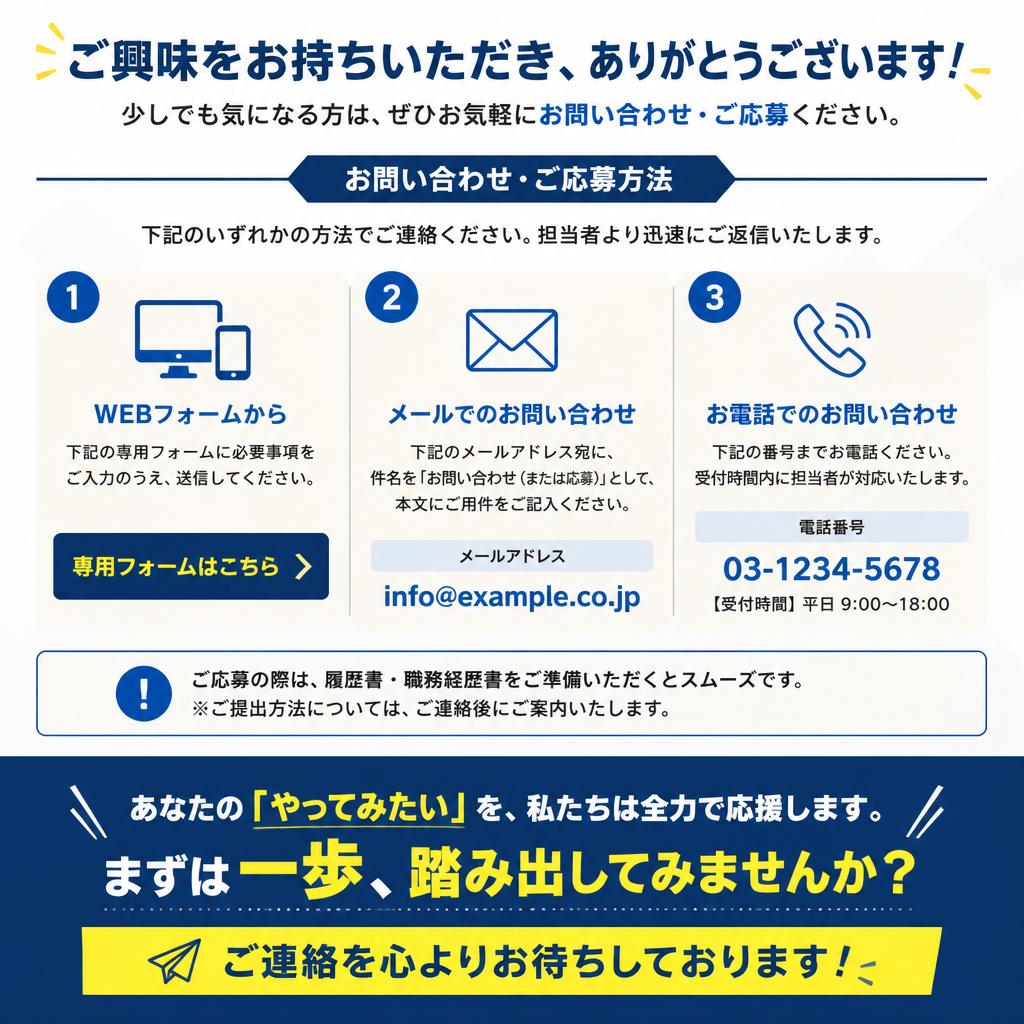 7. お問い合わせ・応募方法