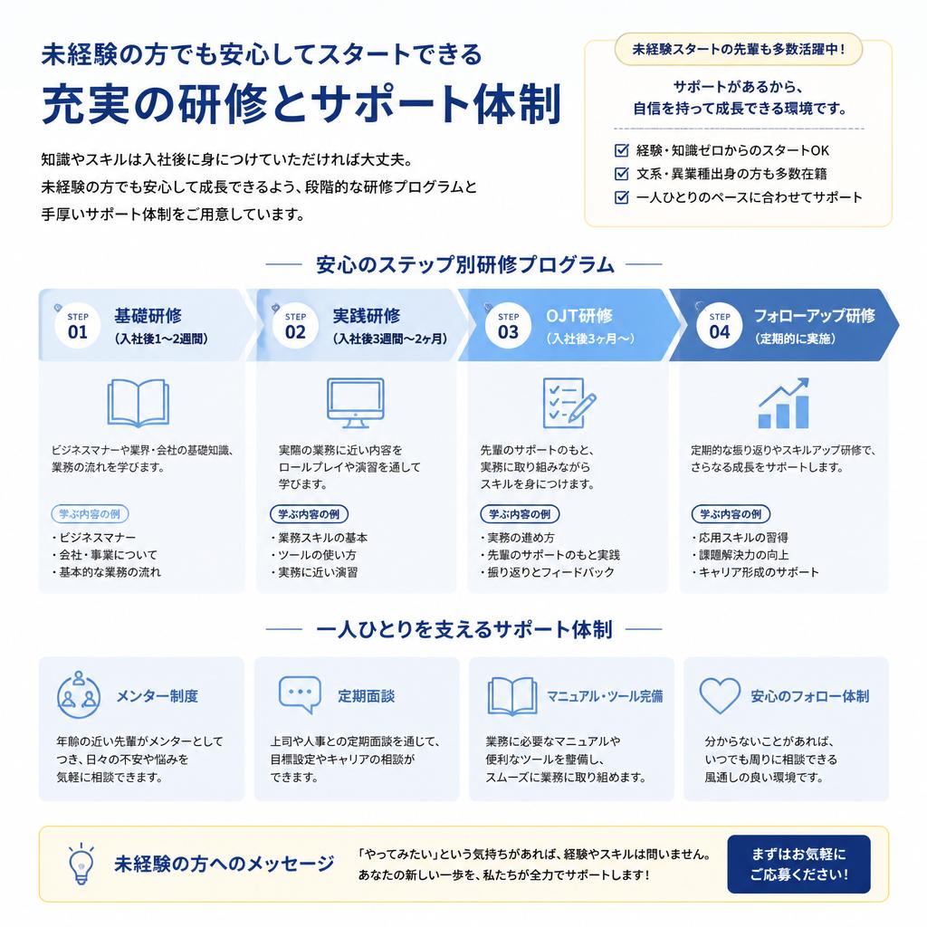5. 未経験者が目指す射出成形技術者