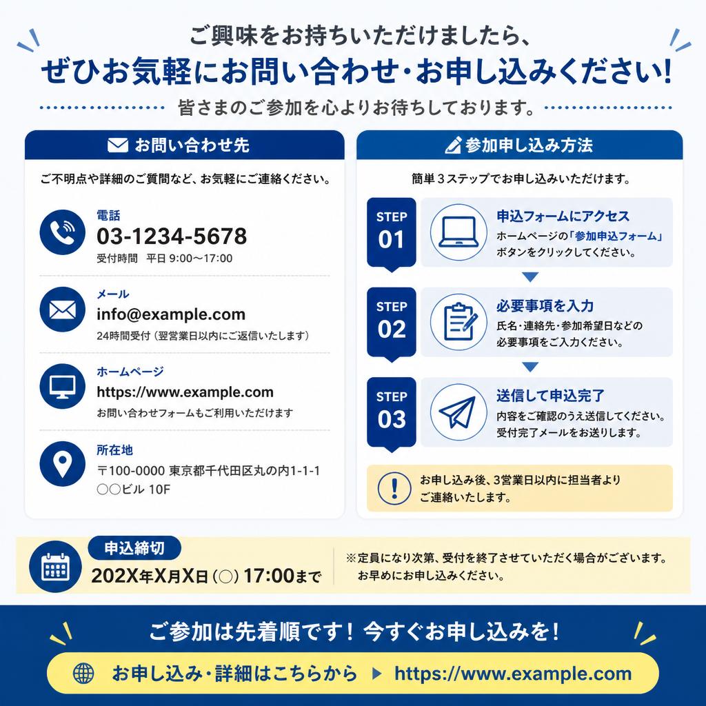 7. お問い合わせ・参加申し込み