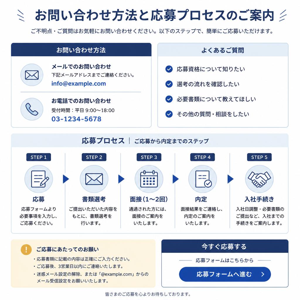 今すぐ応募しよう！