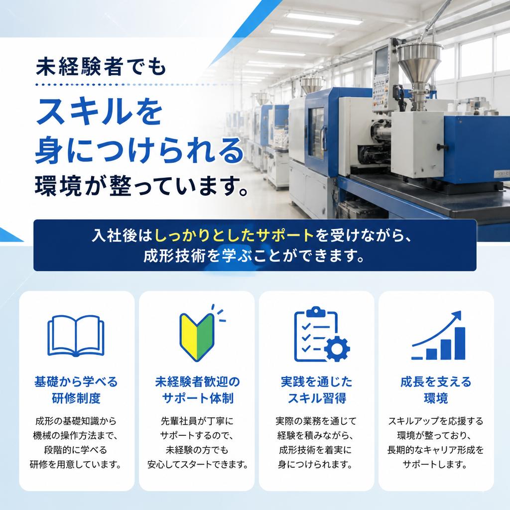 未経験から始める射出成形の魅力