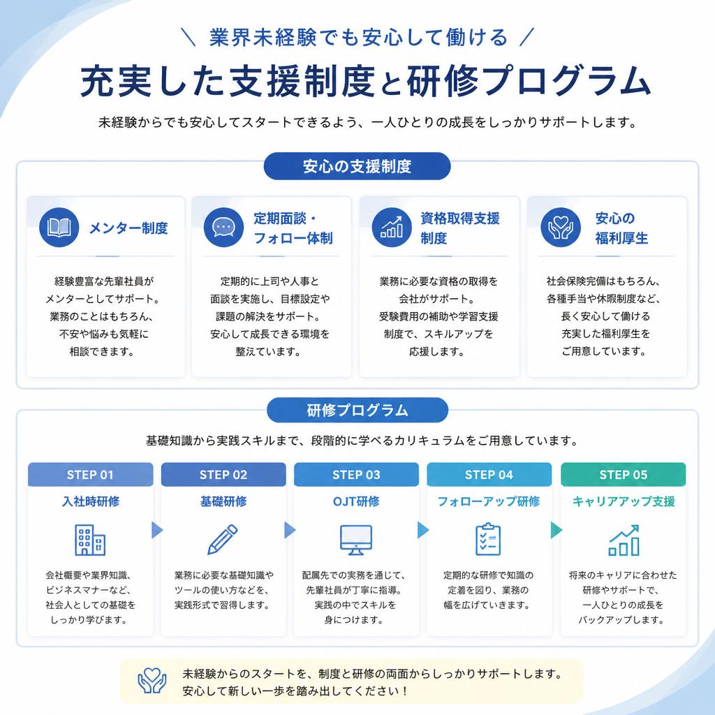 未経験者歓迎！充実した研修制度