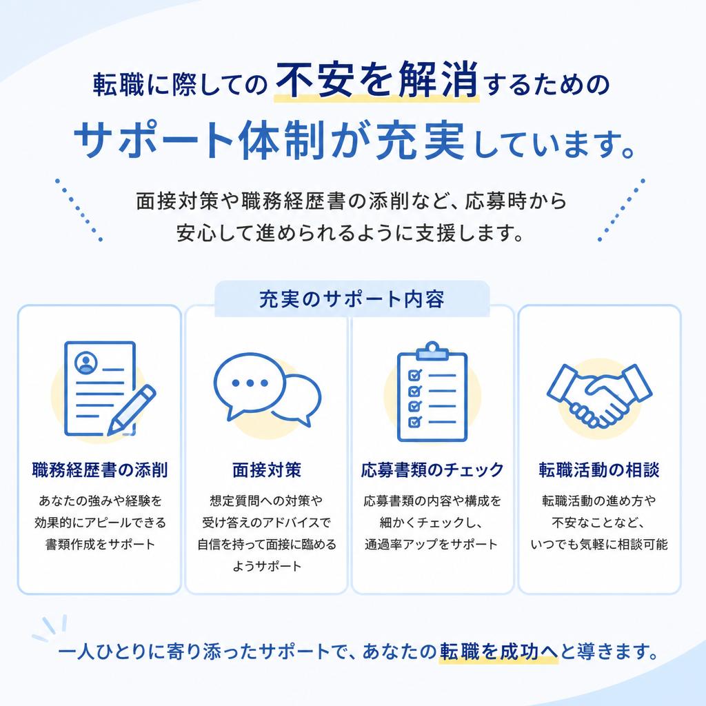 充実の転職サポート
