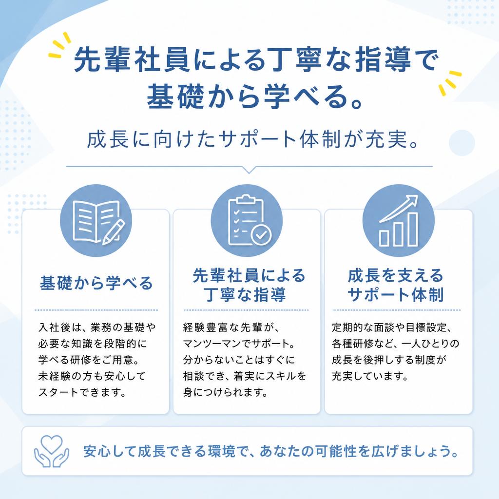 未経験者の成長を支える環境