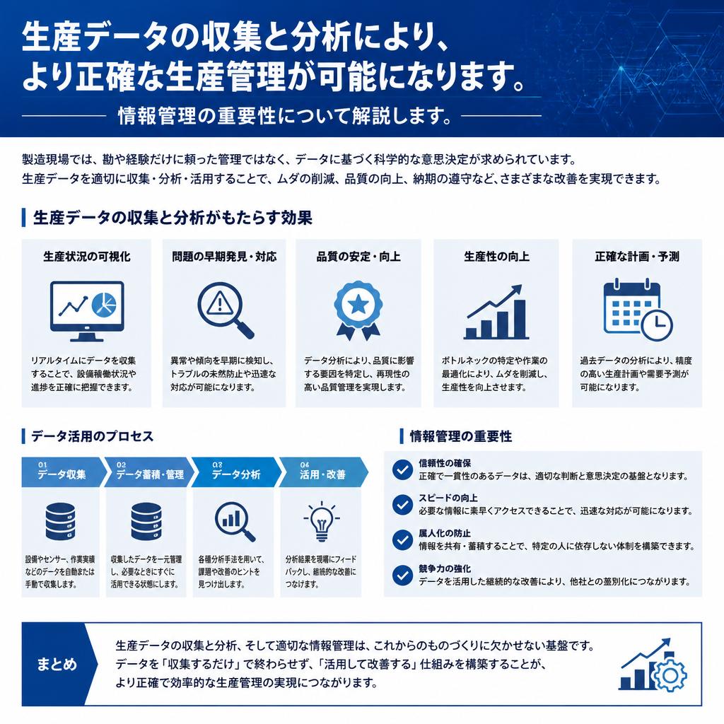 5. 情報管理とデータ活用